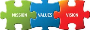 mission and value pics